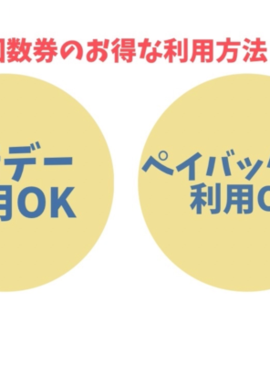 569円/回の入館料になるチャーンス！☆父の日☆回数券キャンペーン2024イメージ