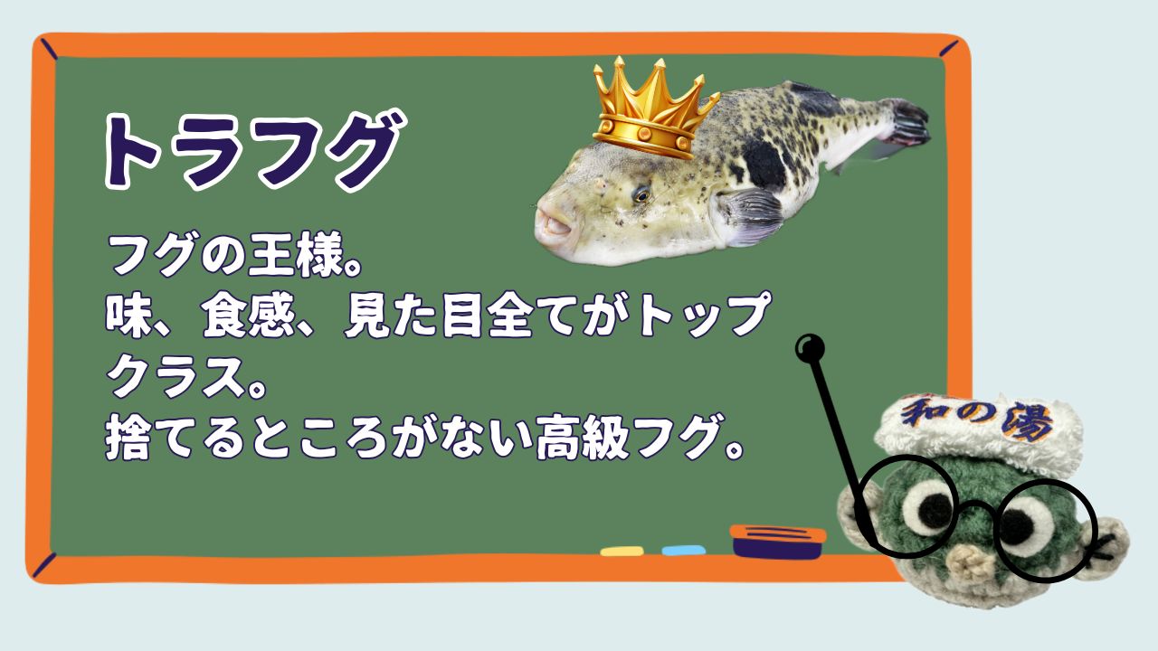 まふぐ？さばふぐ？ごまふぐ？やっぱり…イメージ